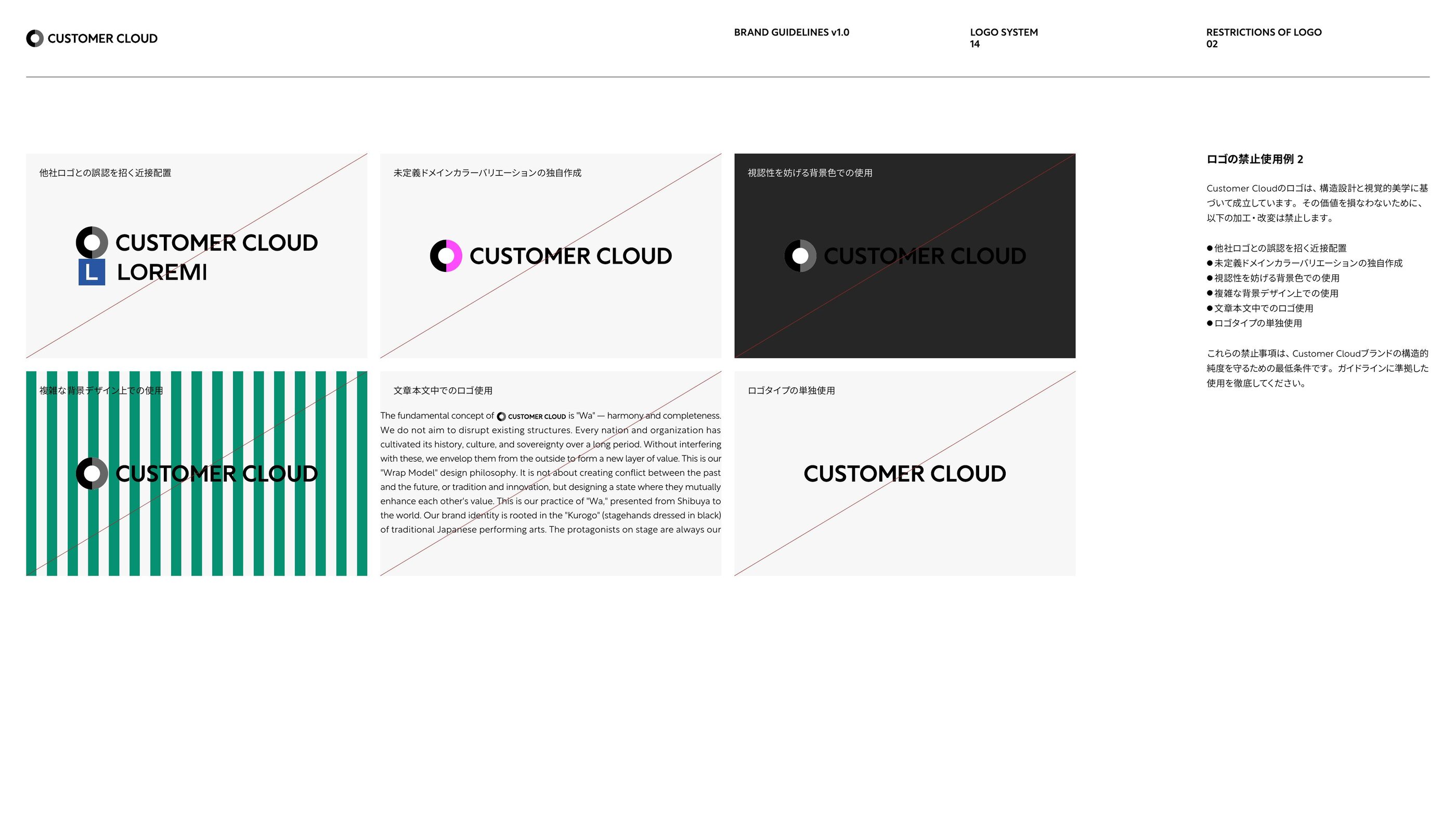 ロゴの禁止使用例 — 他社ロゴ近接 / ロゴタイプ単独使用 / 文章中での使用 など