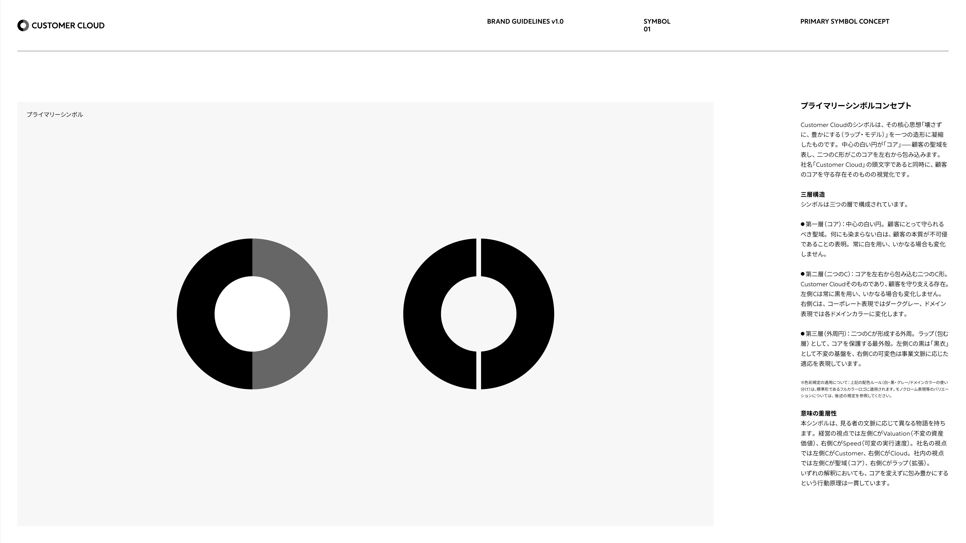 Primary Symbol — 黒（不変）とダークグレー（可変）の濃淡で連続する関係を表現