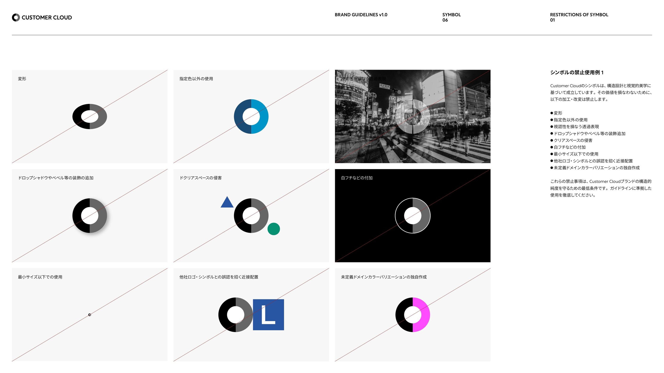 シンボルの禁止使用例 — 変形 / 装飾追加 / 視認性の喪失など