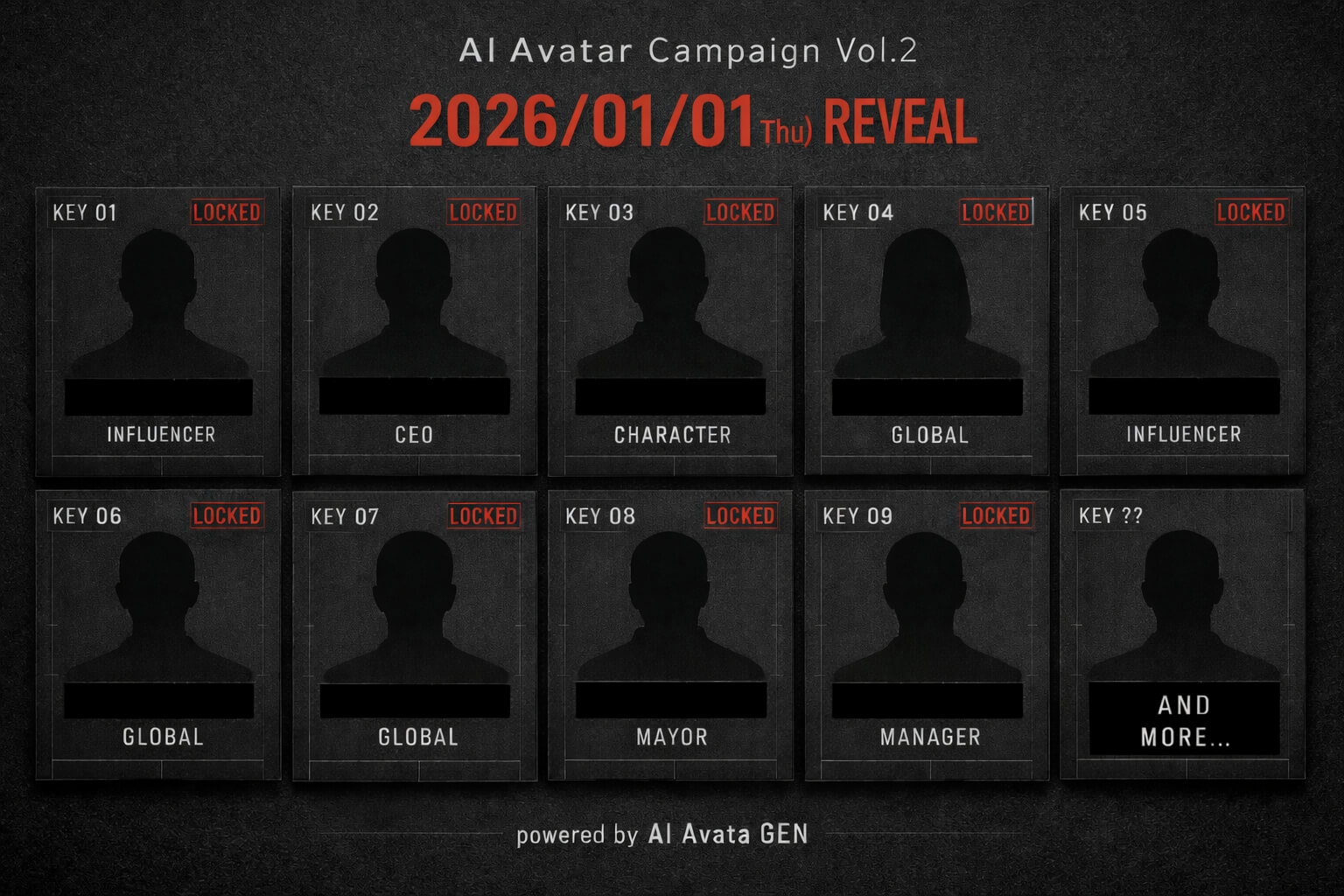AI Avatar Campaign Vol.2 - Guest Keys